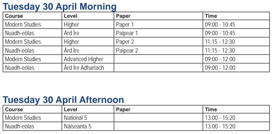 Smithy Social Subjects & RMPS (@smithysocsub) on Twitter photo With the Modern Studies exams on TUESDAY we have immersion sessions to help you with your final studying TOMORROW. <a href="/DATimpany/">Derek Timpany MEd CMgr FCMI</a> is providing support to Highers and <a href="/Mr_G_Forbes/">Mr Forbes</a> is doing National 5. Remember to bring your notes and wear your uniform. <a href="/smithycroft282/">Smithycroft Secondary</a> With the Modern Studies exams on TUESDAY we have immersion sessions to help you with your final studying TOMORROW. <a href="/DATimpany/">Derek Timpany MEd CMgr FCMI</a> is providing support to Highers and <a href="/Mr_G_Forbes/">Mr Forbes</a> is doing National 5. Remember to bring your notes and wear your uniform. <a href="/smithycroft282/">Smithycroft Secondary</a>