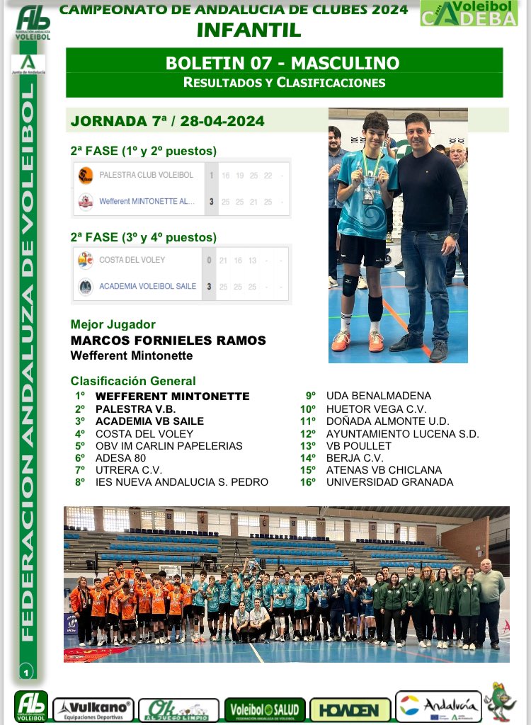 🥇🥇🥇 WEFFERENTEN MINTONETTE ALMERIA 🥇🥇🥇🥇🥇🥇🥇🥇🥇🥇🥇 se proclama Campeón de Andalucia de Clubes Infantiles Masculinos 2024 🇺🇿🏐 Boletín Final 🏐🇺🇿 @DeporteAND @SuperVoleySpain @TodovoleySpain