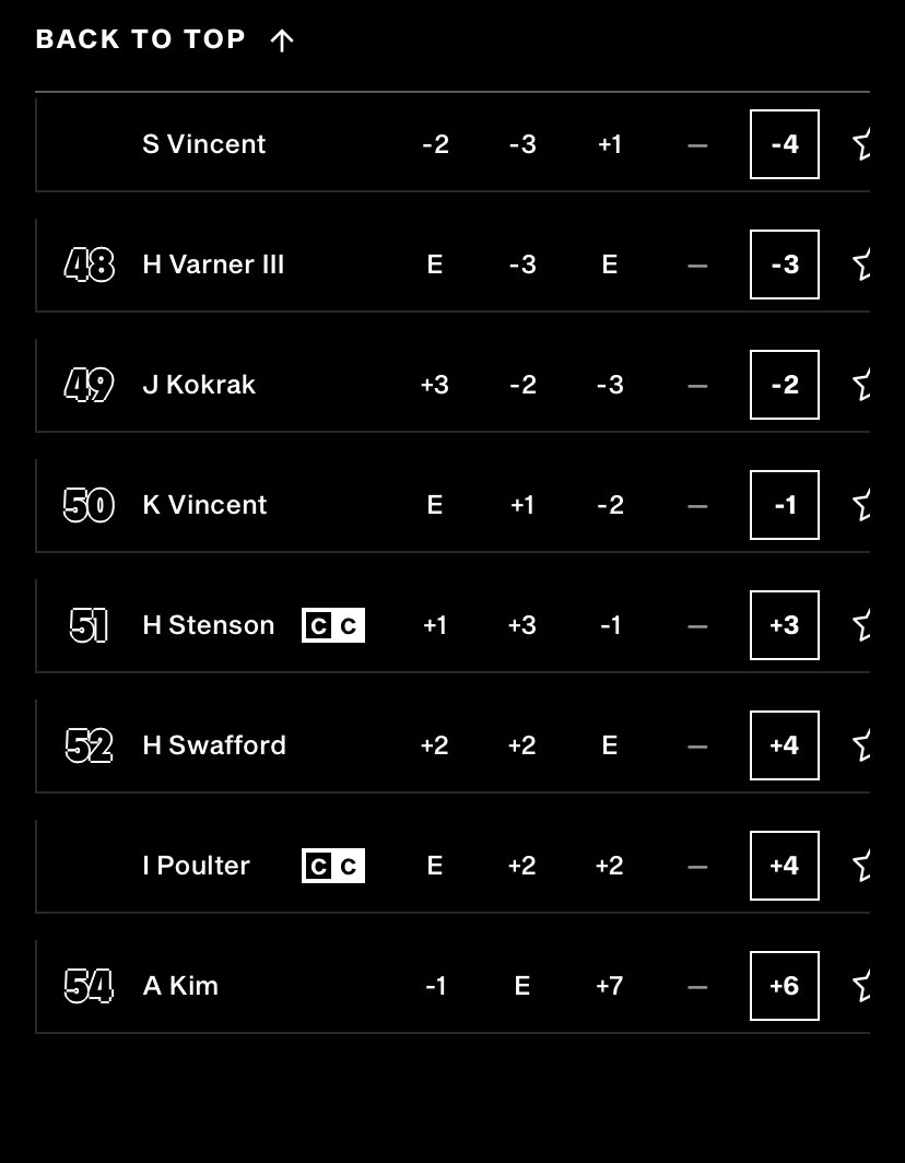 RICKIE FLOWER TRACKER tweet media