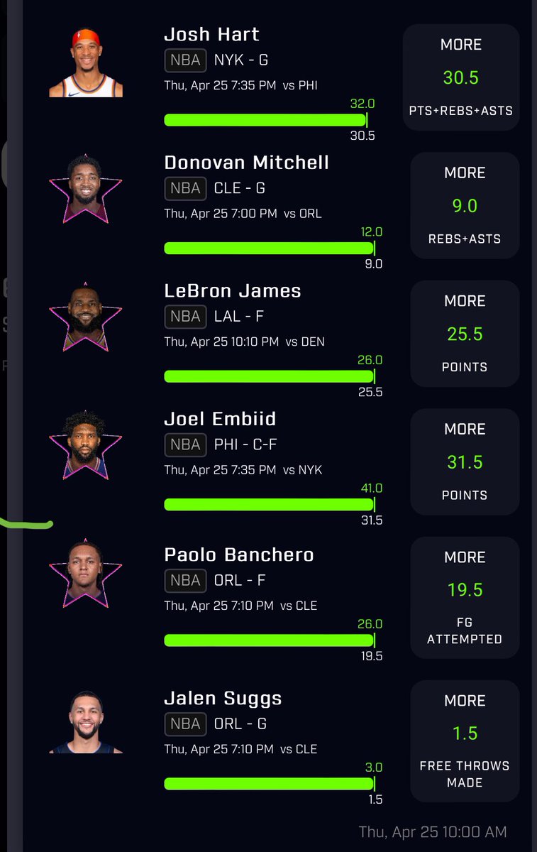 K1dfs's tweet photo. 50 likes/rts 20 comments with a lock 🔒 to unlock the daily flex 6 🤝 last three days below ⬇️
#gamblingx #same24squad #prizepicks #betting #free #draftkings #fanduel #nba #nbax #k1locks #betmgm #hardrock #sleeper #dfs #freebets https://t.co/V4HRza7STW