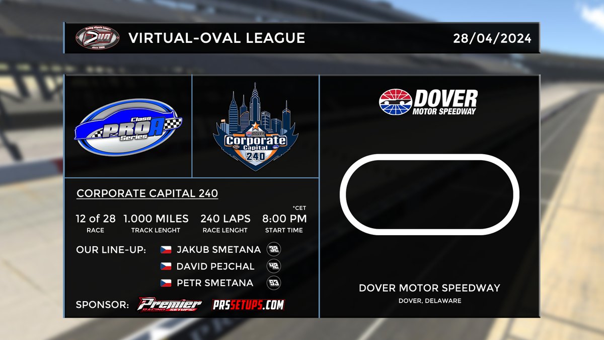 We're still in Dover for the twelfth race of the season in the Class A Pro Series. This will be a completely different race than last weekend.

Our team is ready with our full driver line-up. Everything starts in just a few hours at @MonsterMile.

#iRacing #NASCAR #simracing