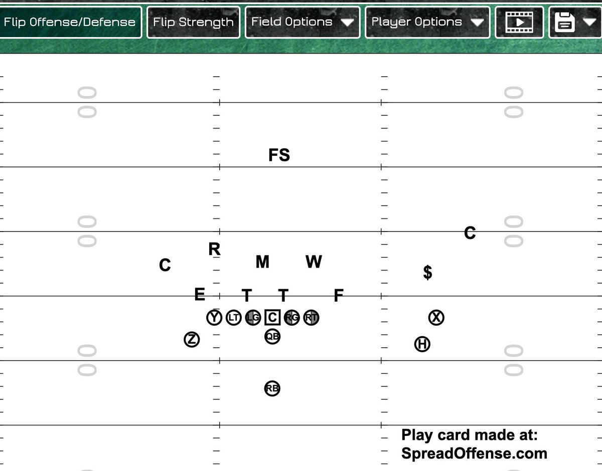 🏈 Spring Football Special! 🏈 Use code: SPRING30 - 30% off for 3 months. Go to: SpreadOffense.com to upgrade your team's playbook platform. Chat support available to answer all your questions.