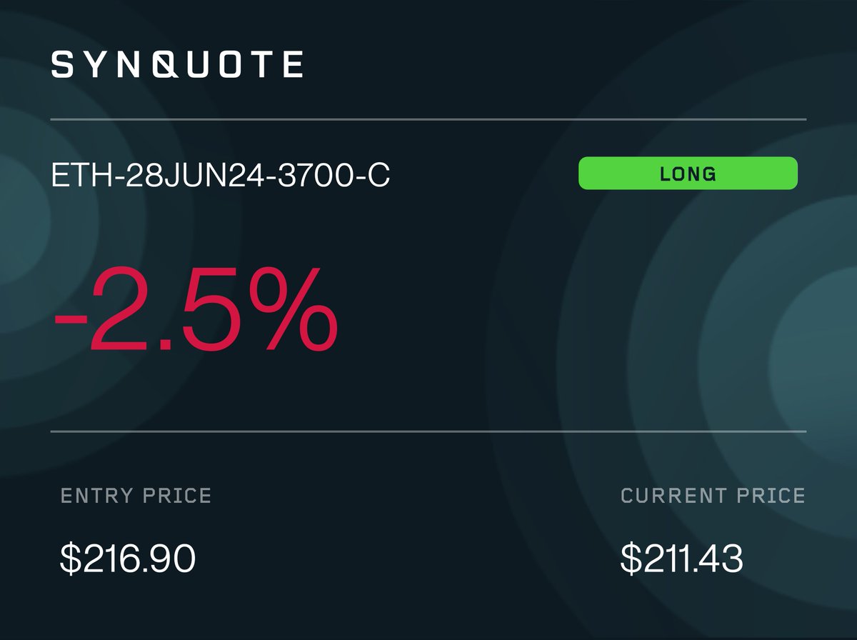 Please bring my $ETH Calls into profit. @Synquote is where I've been doing my Options business. (AKA. losing money being hopelessly bullish on this shitcoin)