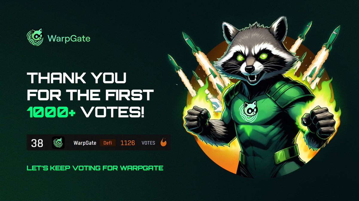 Over 1000 Votes for WarpGate at @BitlayerLabs's Ready Player One Program! 🦝🔥🔥

With 500+ teams participating, we're currently ranked 38th! Huge thanks to everyone for your support.

Let's keep the momentum going—continue to vote for WarpGate! 📈📈