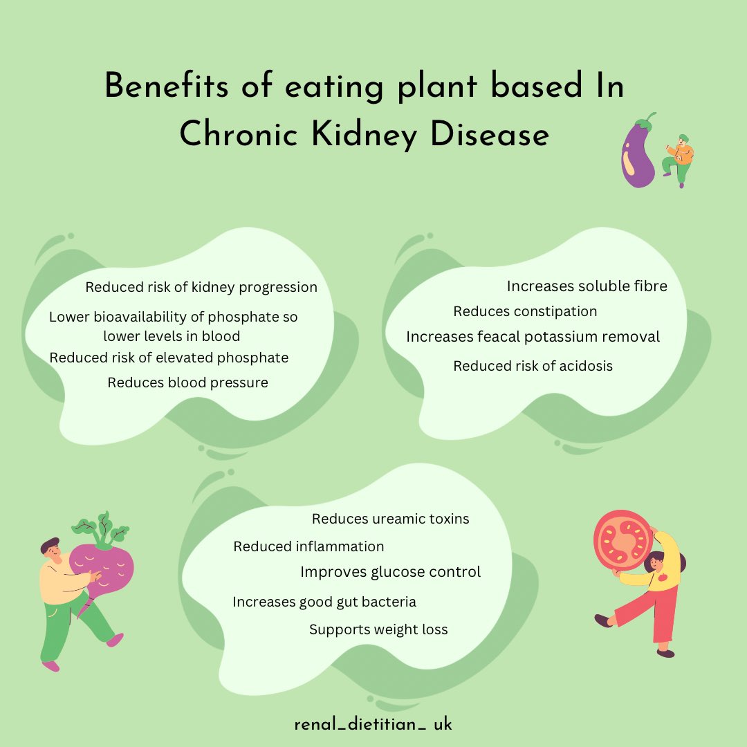 Dietary intake guidance for those with kidney disease has a reputation of focusing on restrictions. Moving towards a more plant based diets enable CKD patients to go from restriction to a more inclusive approach with many benefits. 
#trustadietitian #plantbased