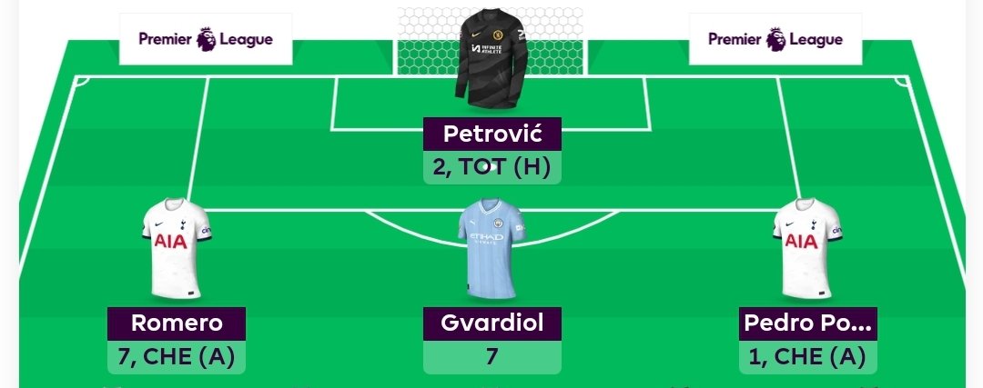 @LetsTalk_FPL Happy Days 🥳🥳🥳