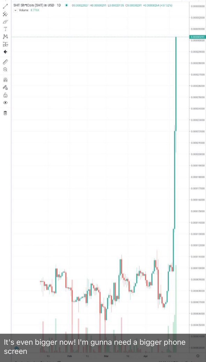 1M $SHT GIVEAWAY (10k $vet today) #Vefam memecoin season comes to #VeChain $SHT +339% in last week🚀 Token devs got the largest ever grant from @vechainofficial Only 2B supply, all distributed To qualify: Follow @TheSHTCoin Retweet & tag 3 Join telegram t.me/shtstinks