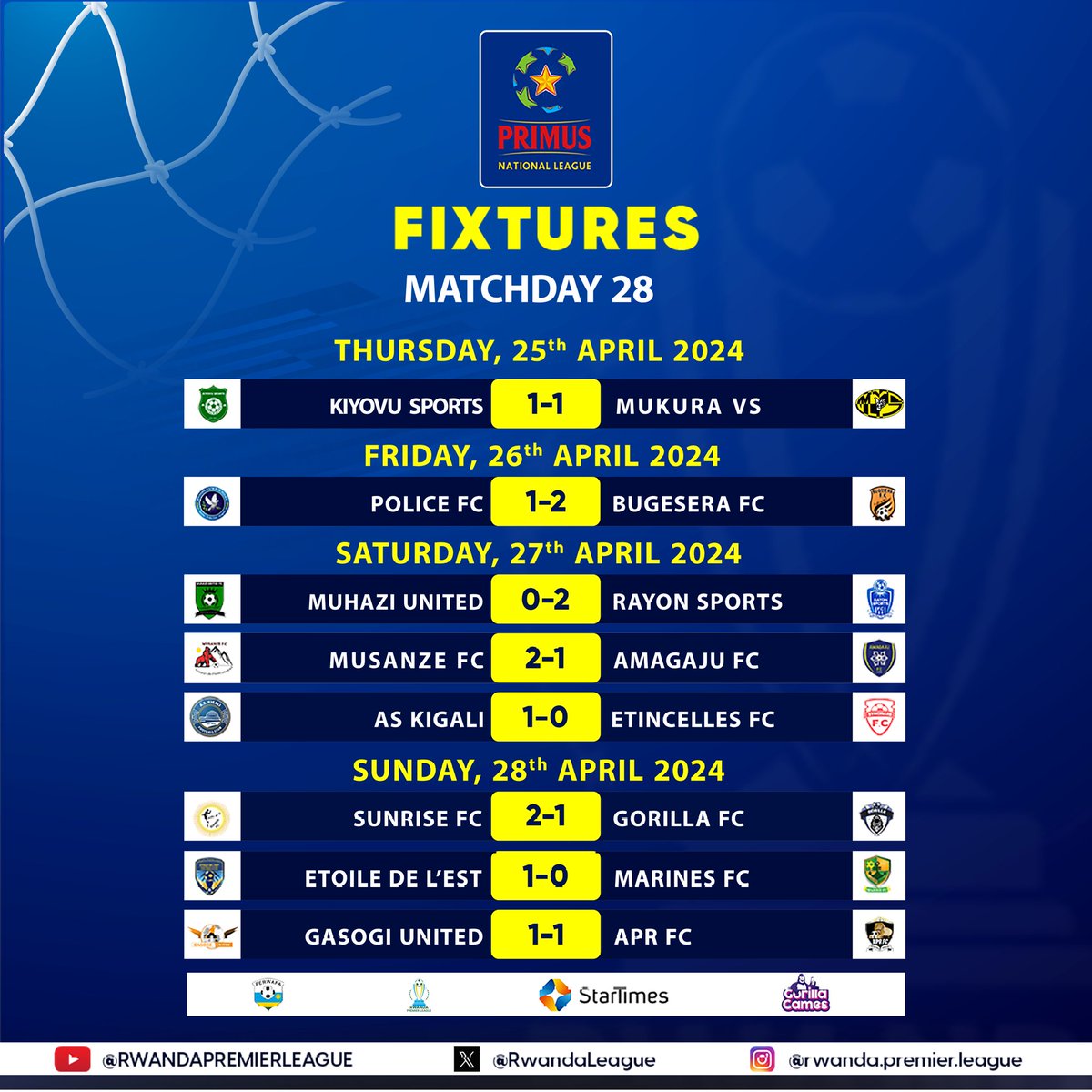 Rwanda Premier League match day 28 full Results