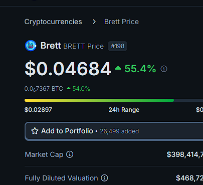 Those people who are spreading FUD on $BRETT just missed the 750x run and are salty. Be happy for those who made money instead. Crypto is really PvP and teams are sniping the supply most of the time. $BRETT team still pumped it to $800 million mc and that's remarkable.