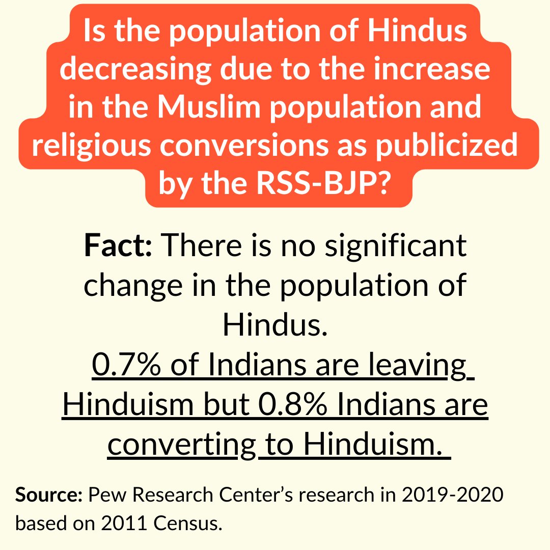 99% of adults who were raised Hindu are still Hindu

97% of adults who were raised Muslims are still Muslims.

94% of adults who were raised Christians are still Christians.

#बीजेपी_हटाओ_आरक्षण_बचाओ  #LokSabhaPolls  #LokasabhaElection2024