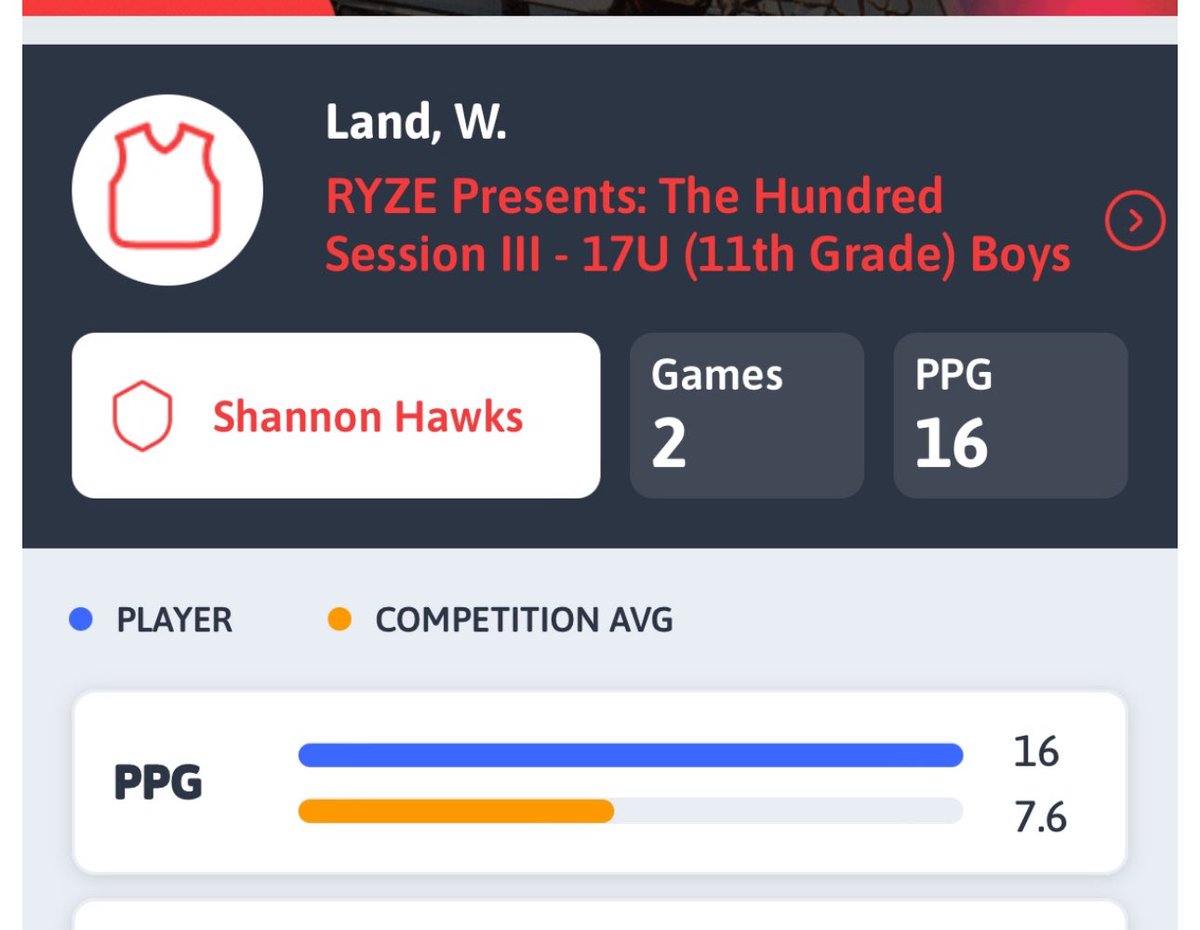 DarlingtonBasketball tweet media