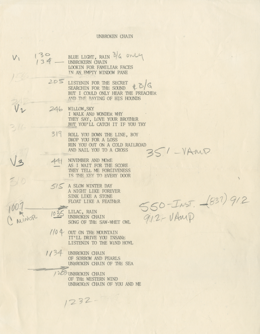 Just finished the new Deadcast episode on Unbroken Chain that explores the various multi-tracks, as well as a deep delve into the life of poet/lyricist Bobby Petersen. Very cool. Deadcast: dead.net/deadcast/mars-… Phil's Song (Unbroken Chain) (Take 3): youtu.be/_SLvtBCUHaU?si…