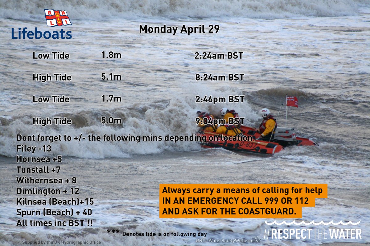 Monday April 29 Always check the weather and tides before venturing out.  #RespectTheWater #BeWaterAware #BeCoastSafe #TideTimes #WaterSafety #Withernsea #HoldernessCoast #HoldernessTides