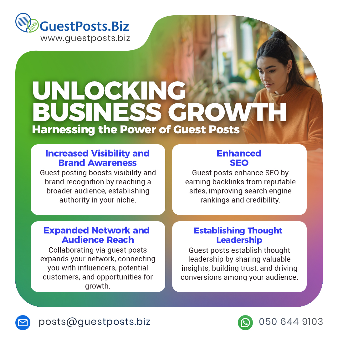 Guest posting for driving traffic  guestposts.biz #seo #guestblogging #guestposting #backlinks #bloggerstribe