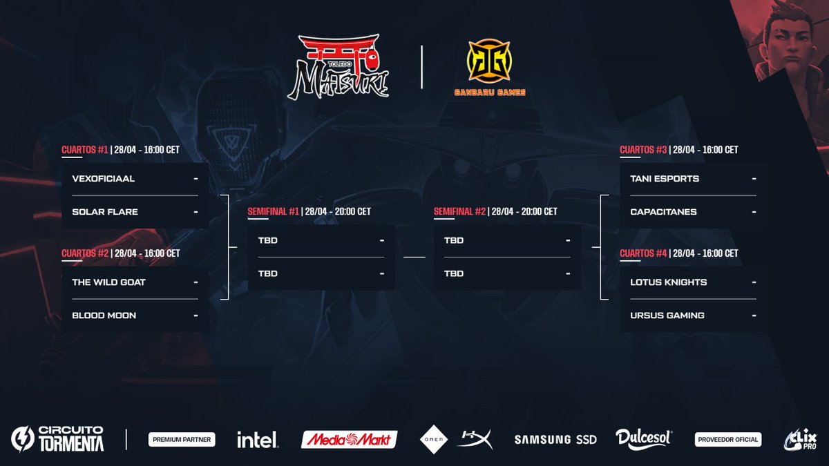 ¡Comienza la Fase Final de #ToledoMatsuri! En Cuartos veremos: 💥@VexOficiaal vs @SFSolarFlare 💥@TheWildGoat_ vs @Bloodmoonesport 💥@taniesportss vs @capacitanes 💥@LotusKnights vs @UrsusGaming_  ¿Qué equipos conseguirán ir a la final presencial? 👉🏼circuitotormenta.com/competition/to…