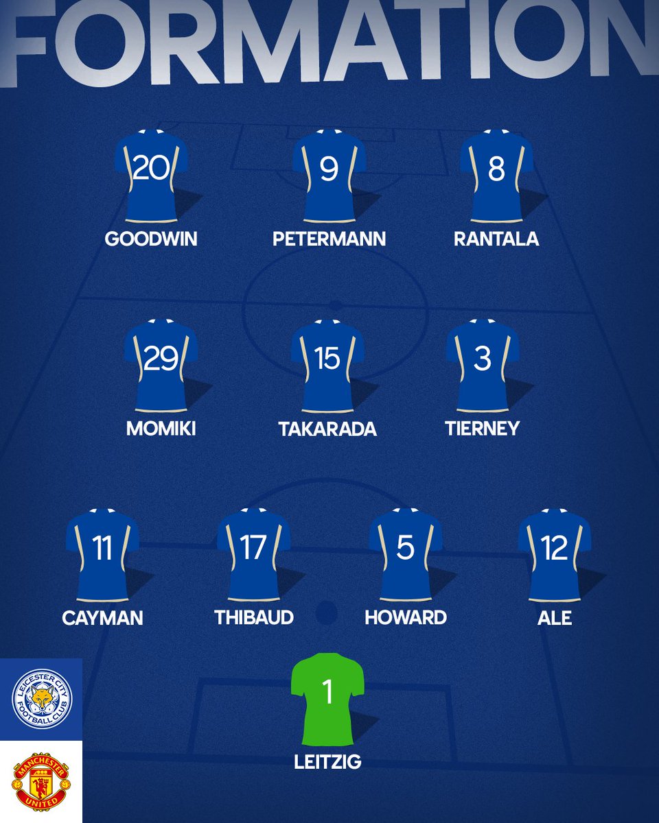 A look at the Foxes' shape in the early stages of #LEIMUN 🧐