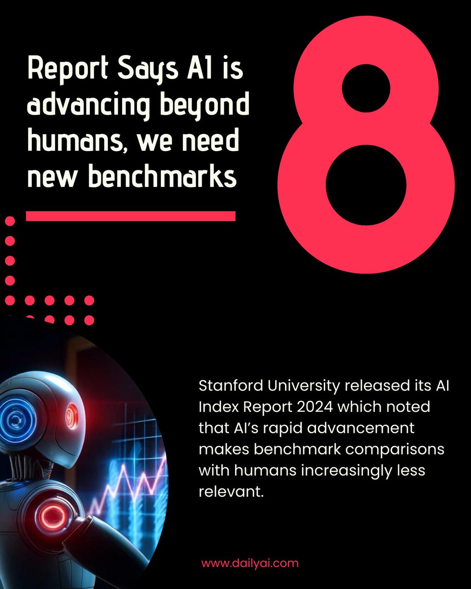 #ArtificialIntelligence #TechNews #AITrends
#AIEthics #FutureOfAI 

dailyai.com/2024/04/report…