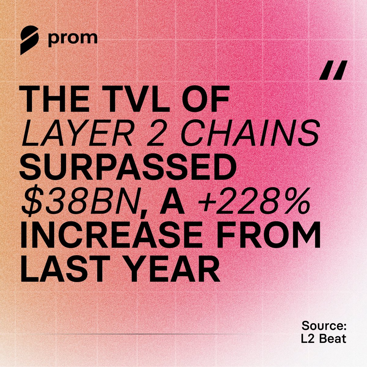 The exceptional increase in TVL of Layer 2 chains reflects the rising demand for faster and more cost-effective solutions. From taking up a smaller share of the crypto space, L2 solutions become fundamental for further industry scalability.