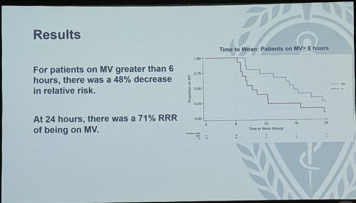 Rakesh C. Arora tweet media