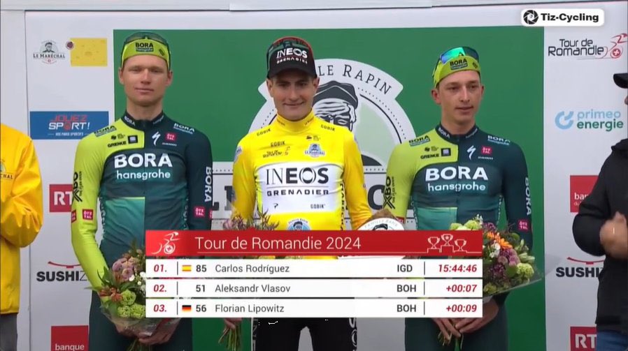 The final podium of this year’s Tour de Romandie. I enjoyed the race. 

And can’t wait to see Lipowitz at the Giro d’Italia. #TDR2024