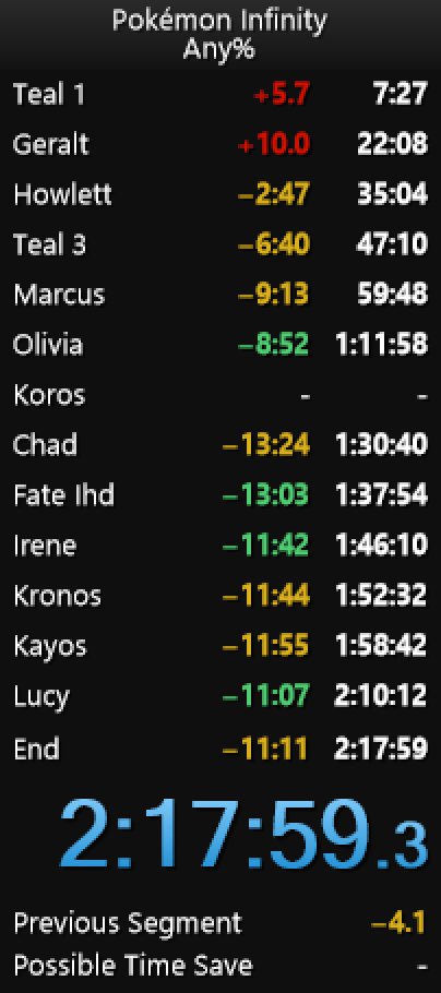 GarfieldTheL's tweet photo. It's a real PB, just like I said it would be! Gorochu is a more reliable early-game main than Simipour, so this should be the route I stick with going forward. https://t.co/WRDtmWMSrp