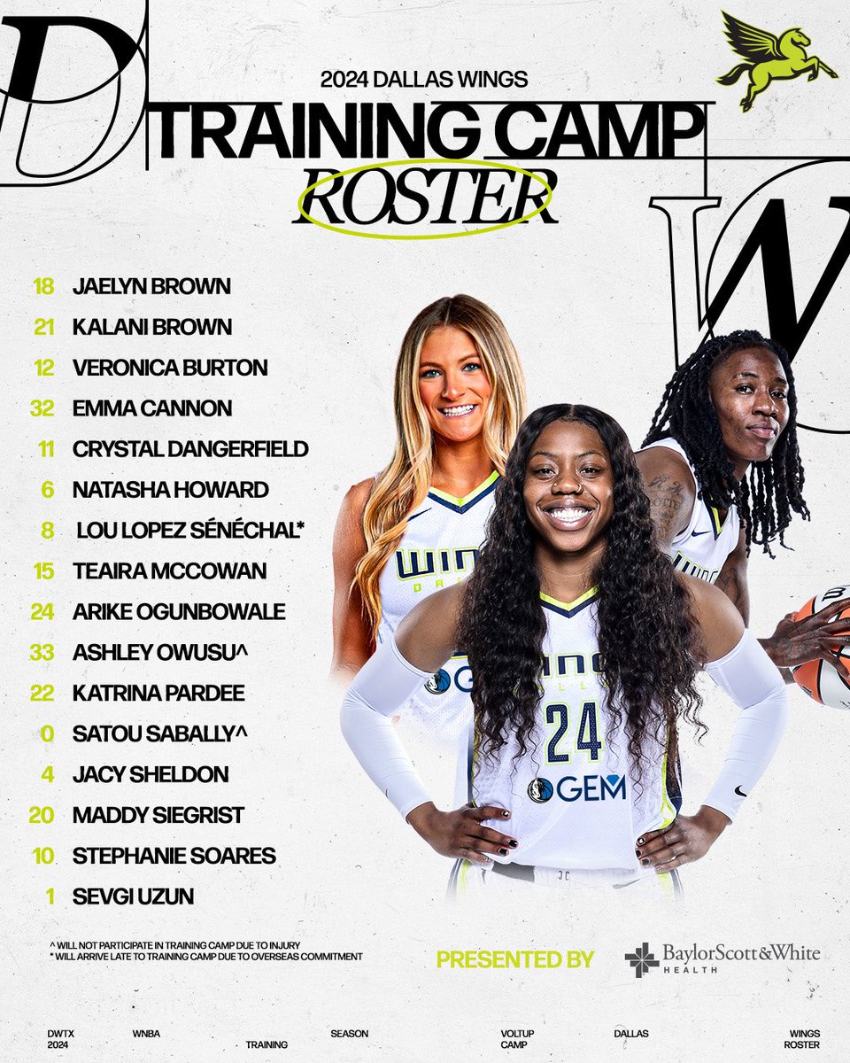 The 2024 Dallas Wings Training Camp roster. @bswhealth | #VoltUp⚡️