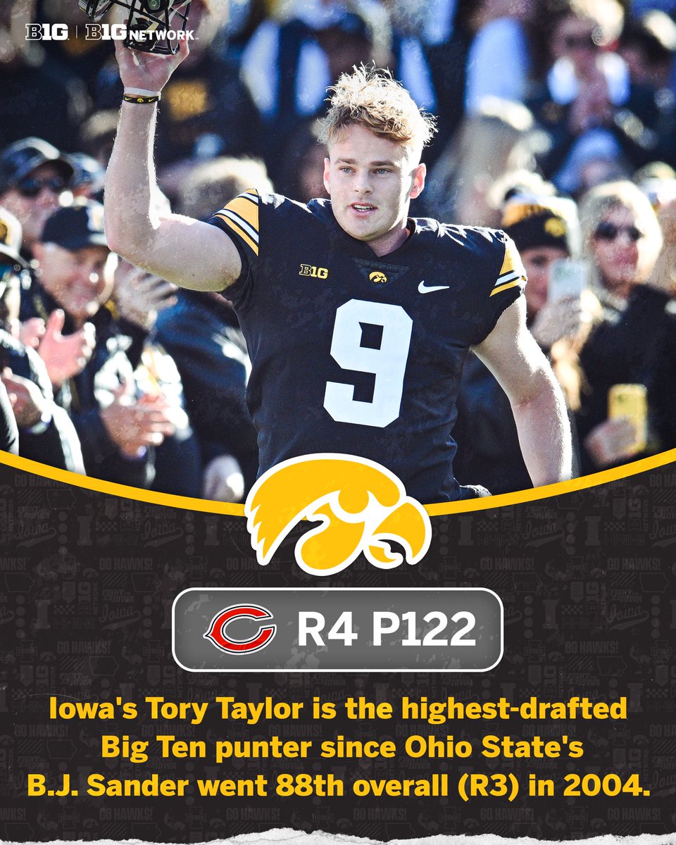 Prediction: Bears fans are going to love Tory Taylor. #B1GFootball x #NFLDraft