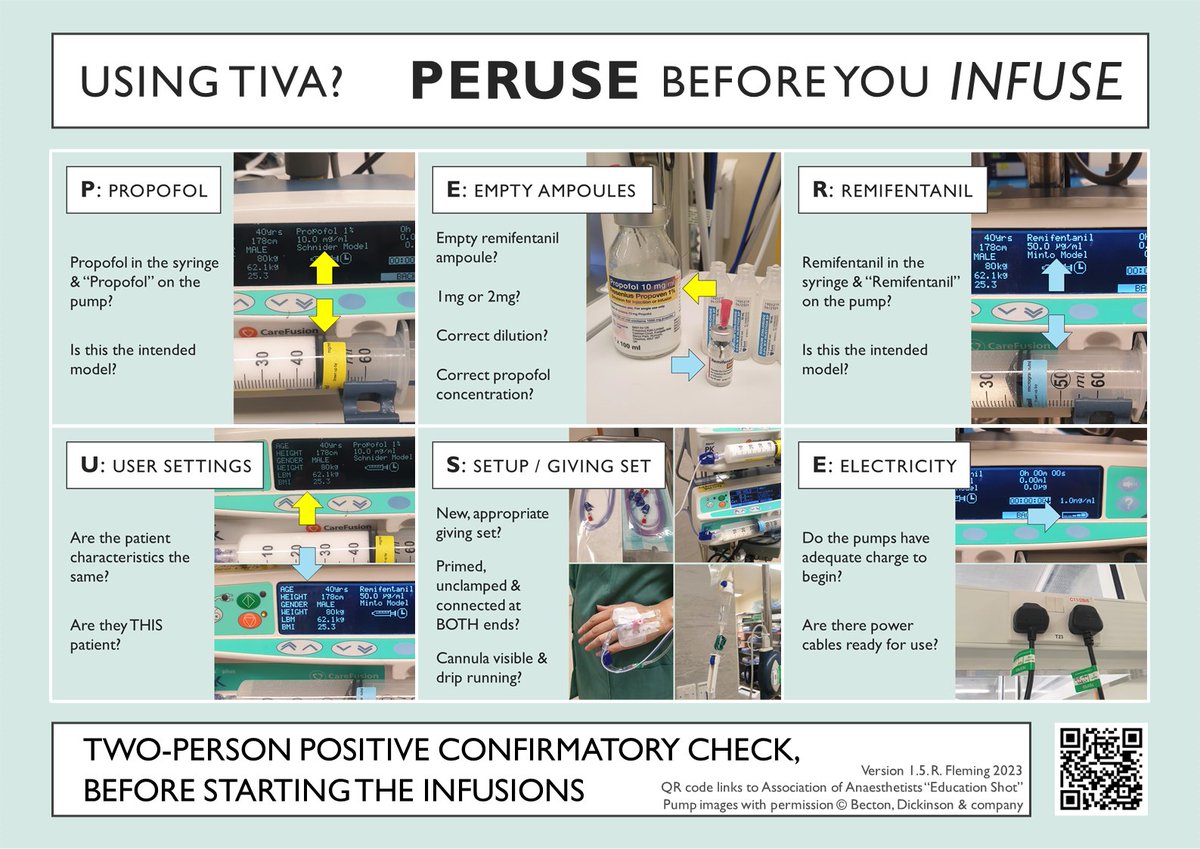 Check your working, folks. 'PERUSE before you Infuse' is now used in more than 20 Trusts. Use the check with my blessing. If anyone wants physical A4 posters, let me know.