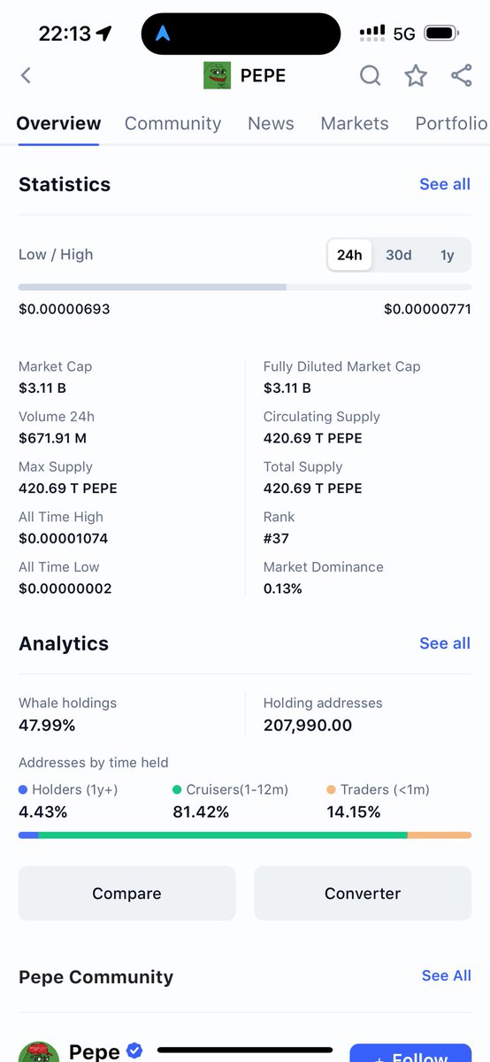 Billy.BUIDL 🀄️🧑💻🦥📈🪙 tweet media