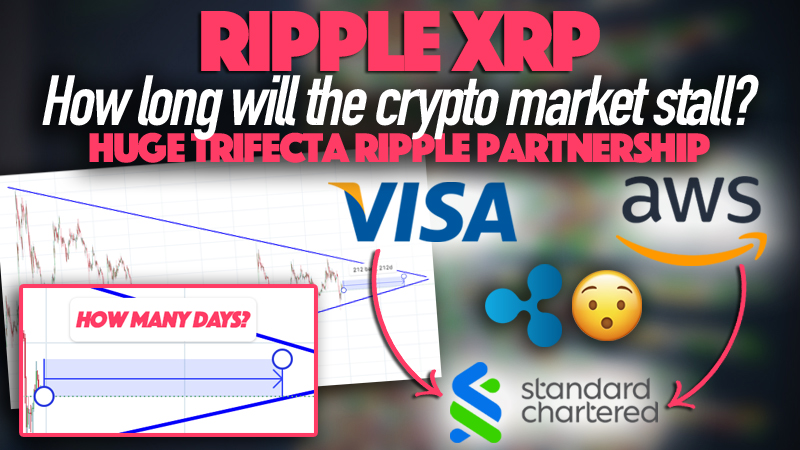 There's a lot of worry on #CryptoTwitter about the market stalling...are we in a bear market? (Not likely. 😉) HUGE @Ripple tertiary partnerships are evolving behind the curtain! 🚀 📈 #XRPholders #XRPcommunity #XRP
📺 👉 youtu.be/Ctr7J6idhZQ