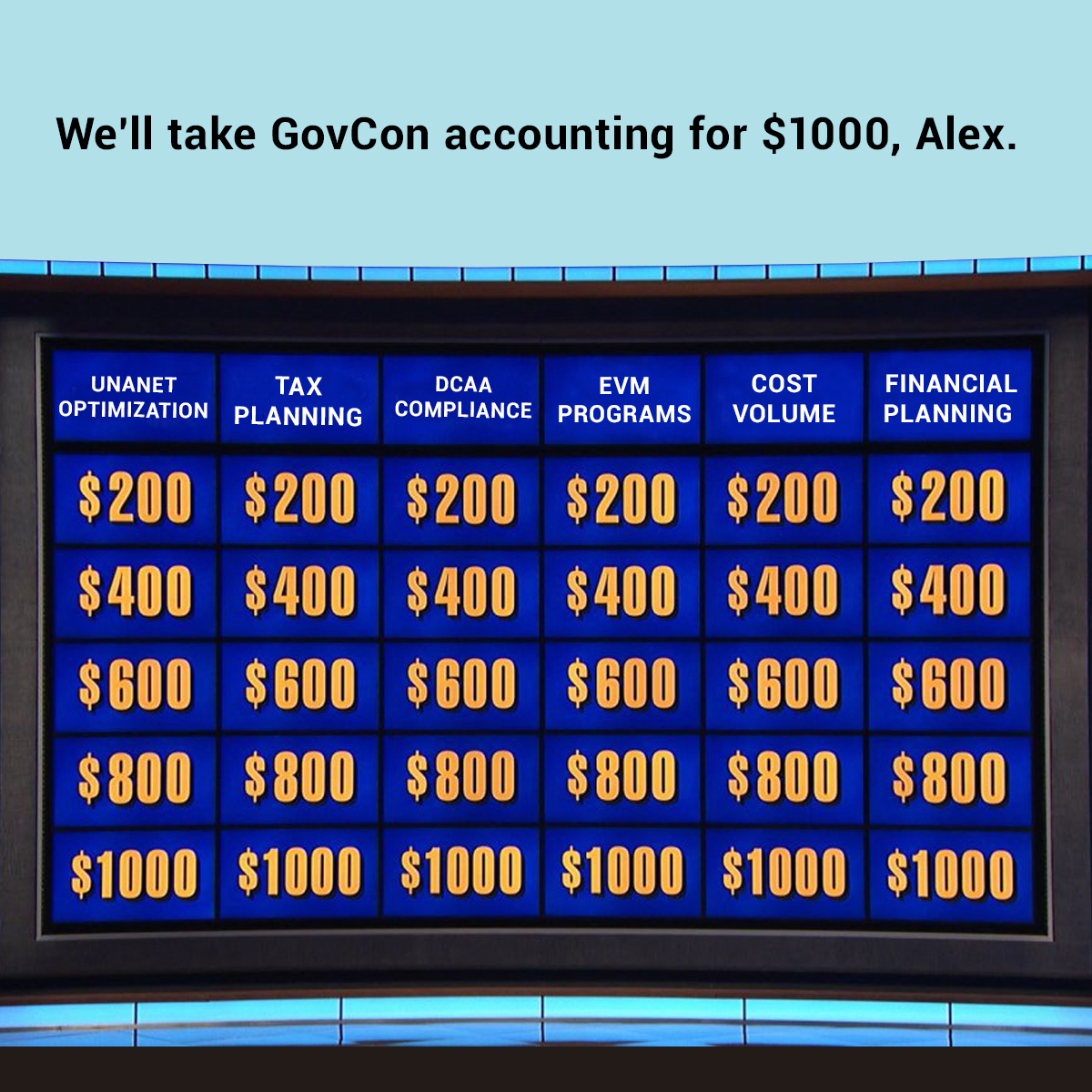 We'll take GovCon accounting for $1000, Alex. 

With decades of experience, we've seen the gamut of ways companies handle rate structures, stock options, and more.

Questions? Let's talk.