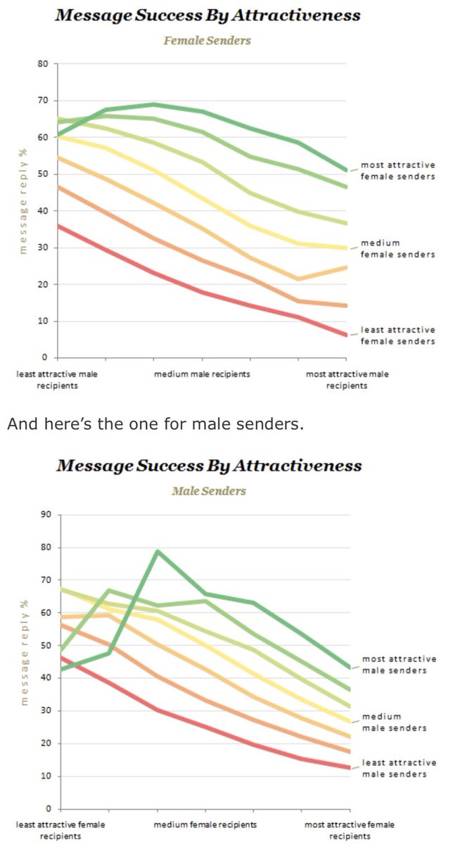 IncelsCo tweet picture