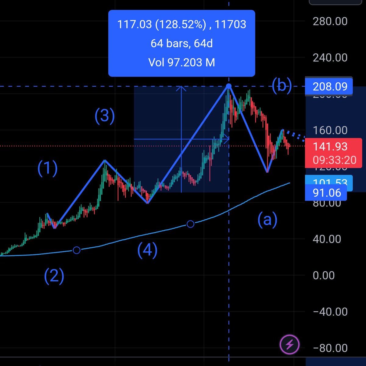 Crypto Jay tweet media