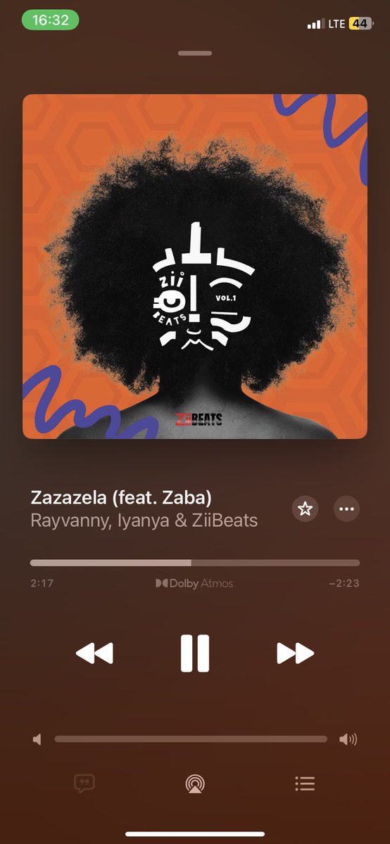 ❤️spend your weekend! Zazazela is indeed standout tracks on the ziiBeats album, offering a great mix of vibes and energy. Enjoy the music and the rest of your weekend with these amazing tunes from @Iyanya, @Rayvanny, @lexsil_official, @yammi_tz, @ZiikiSouthside! 🎶