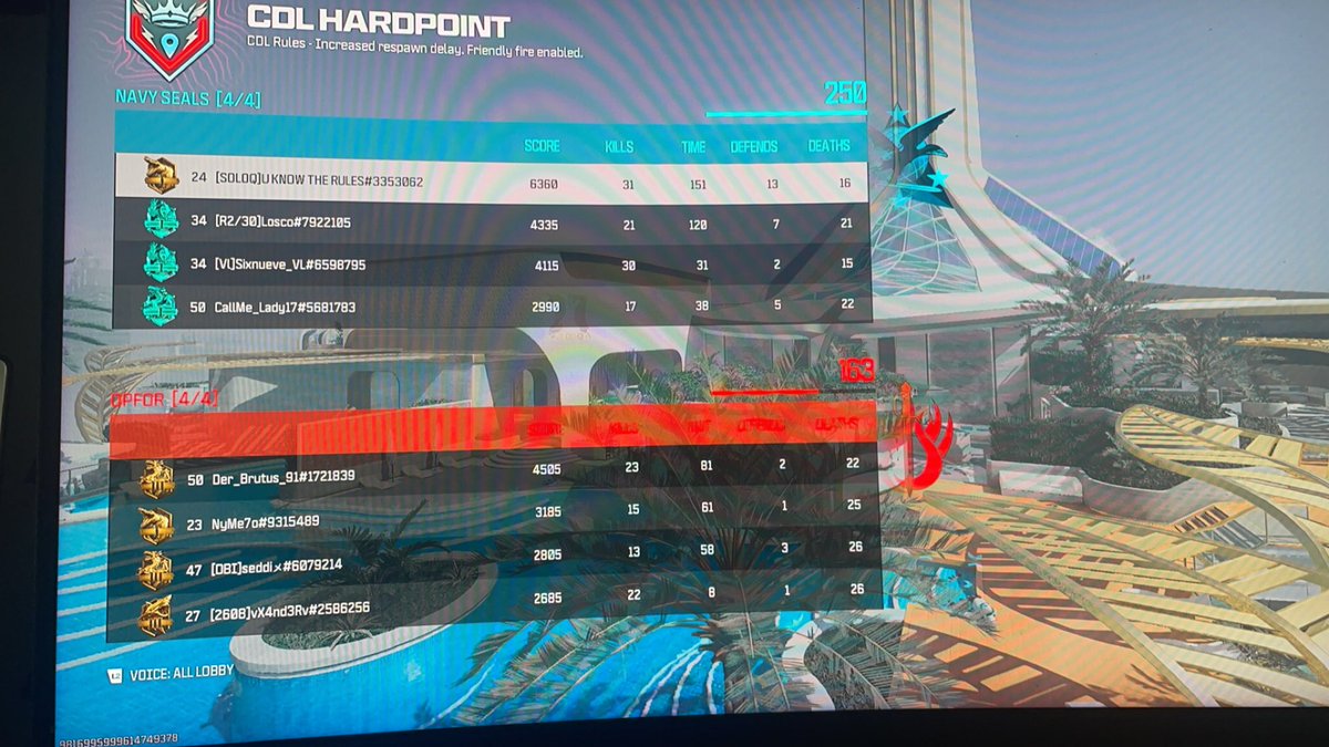 MiniSnipz's tweet image. It’s just too easy top of the leader board with them a lot higher then me