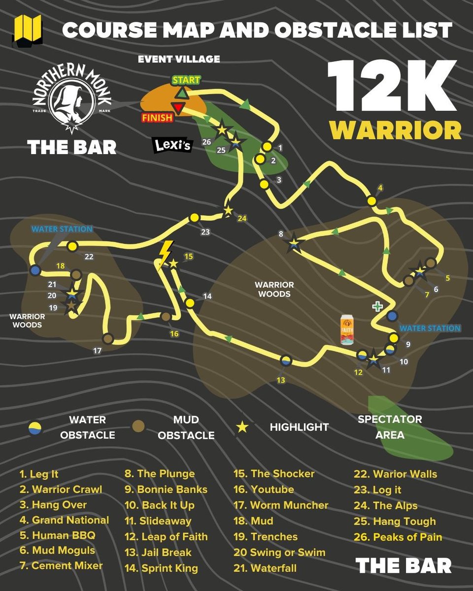 Who’s looking forward to our 2024 course? 

#TotalWarrior
