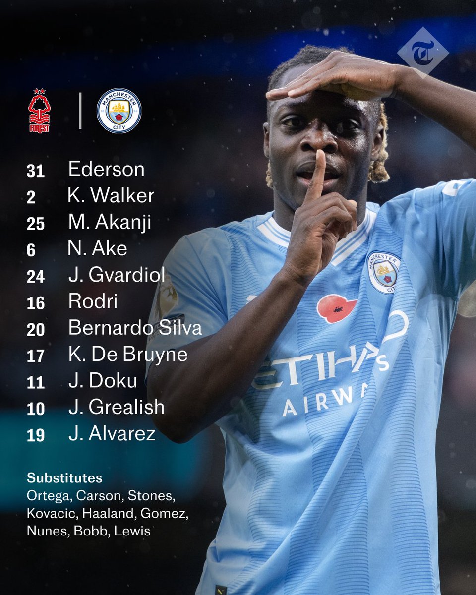 No Phil Foden in the Man City squad ❌ Erling Haaland is on the bench #TelegraphFootball | #ManCity