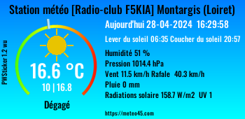 meteo_45 tweet picture