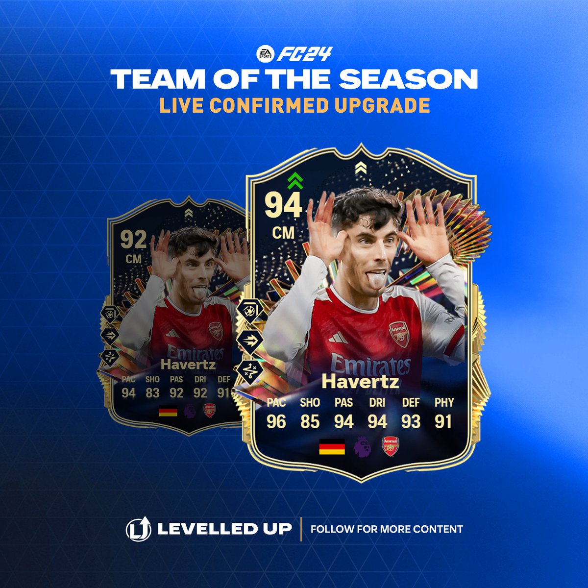 Havertz with the +2 later this week! ⏫ Check out all the upgrades expected on Wednesday! Link below! How many of your players are getting one?