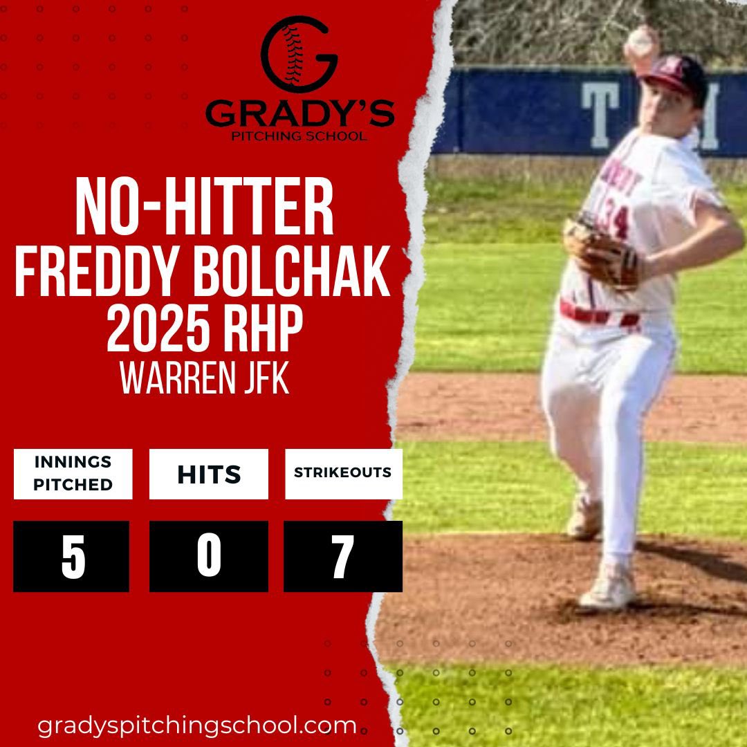 Mike Grady (@pitchingschool) on Twitter photo 🚨VIP No-No Alert🚨
Congratulations to 2025 RHP <a href="/Freddy_Bolchalk/">Freddy Bolchalk</a> on throwing a no-hitter for <a href="/warrenjfk/">JFK Catholic School</a>, striking out 7. 🚨VIP No-No Alert🚨
Congratulations to 2025 RHP <a href="/Freddy_Bolchalk/">Freddy Bolchalk</a> on throwing a no-hitter for <a href="/warrenjfk/">JFK Catholic School</a>, striking out 7.