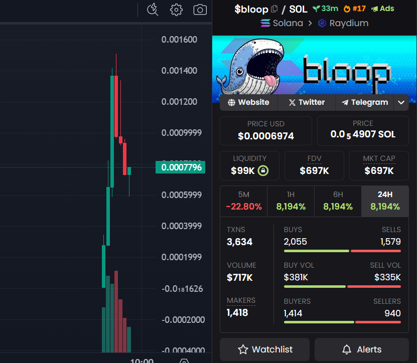 Crypto Rug Muncher tweet media