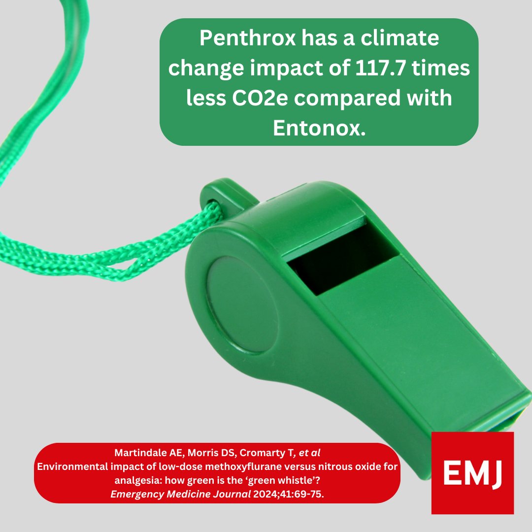 #OriginalResearch #Feb2024 Environmental impact of low-dose methoxyflurane versus nitrous oxide for analgesia: how green is the ‘green whistle’? @RCollEM @GreenED_uk emj.bmj.com/content/41/2/69