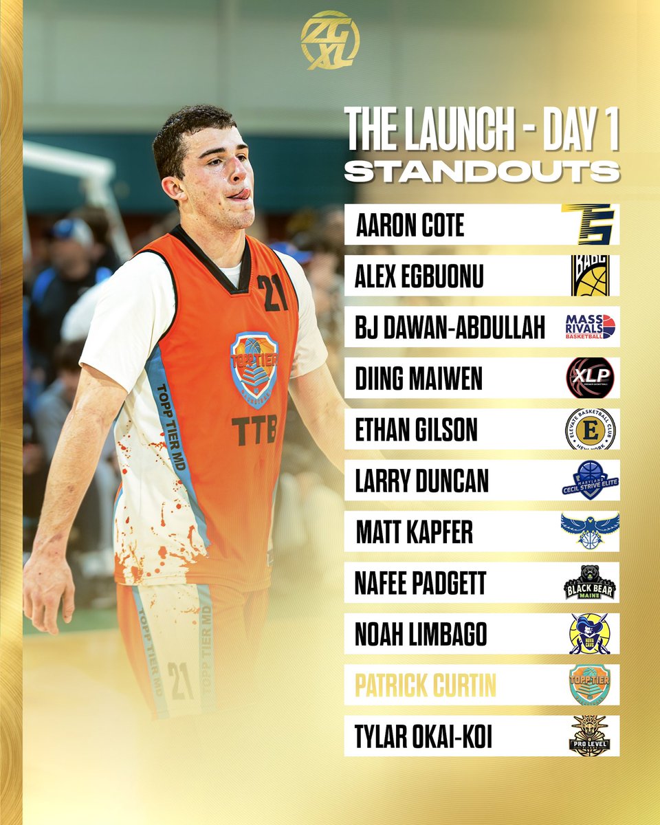 Zero Gravity Basketball (@zerogravitybb) on Twitter photo Saturday standouts from ZGXL - The Launch via <a href="/NERRHoops/">New England Recruiting Report NERRHoops</a> ✍️👀 Saturday standouts from ZGXL - The Launch via <a href="/NERRHoops/">New England Recruiting Report NERRHoops</a> ✍️👀