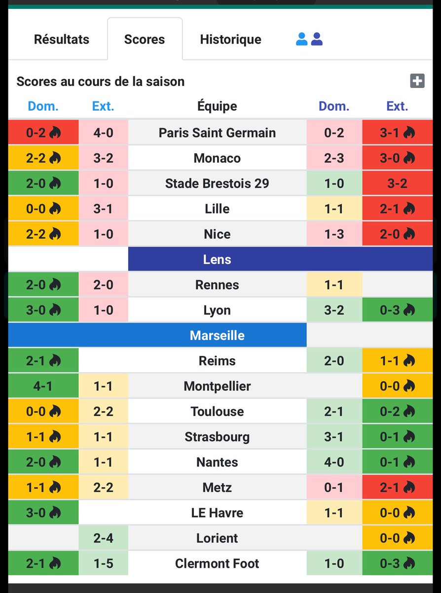 JDB โ๐ป (@journaldubet) on Twitter photo ๐๏ธ Marseille - Lens
๐ 10โฌ PayPal ร gagner
๐๏ธ+0,5 but dans chaque MT ?
๐ฅ Rรฉpondre : oui ou non
๐จ๐ปโ๐ป Les donnรฉes data ร votre disposition.
โ ๏ธ Condition โ ๏ธ
โ
RT ce post
โ
Nous suivre / <a href="/datafootfr/">Datafoot.fr</a>
#OMRCL #TeamParieur ๐๏ธ Marseille - Lens
๐ 10โฌ PayPal ร gagner
๐๏ธ+0,5 but dans chaque MT ?
๐ฅ Rรฉpondre : oui ou non
๐จ๐ปโ๐ป Les donnรฉes data ร votre disposition.
โ ๏ธ Condition โ ๏ธ
โ
RT ce post
โ
Nous suivre / <a href="/datafootfr/">Datafoot.fr</a>
#OMRCL #TeamParieur