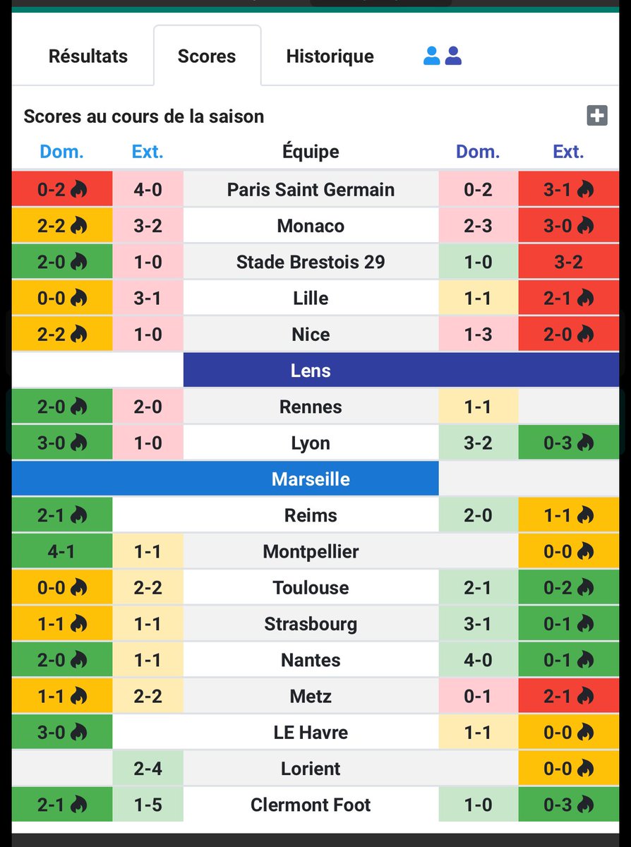 JournalDuBet tweet picture