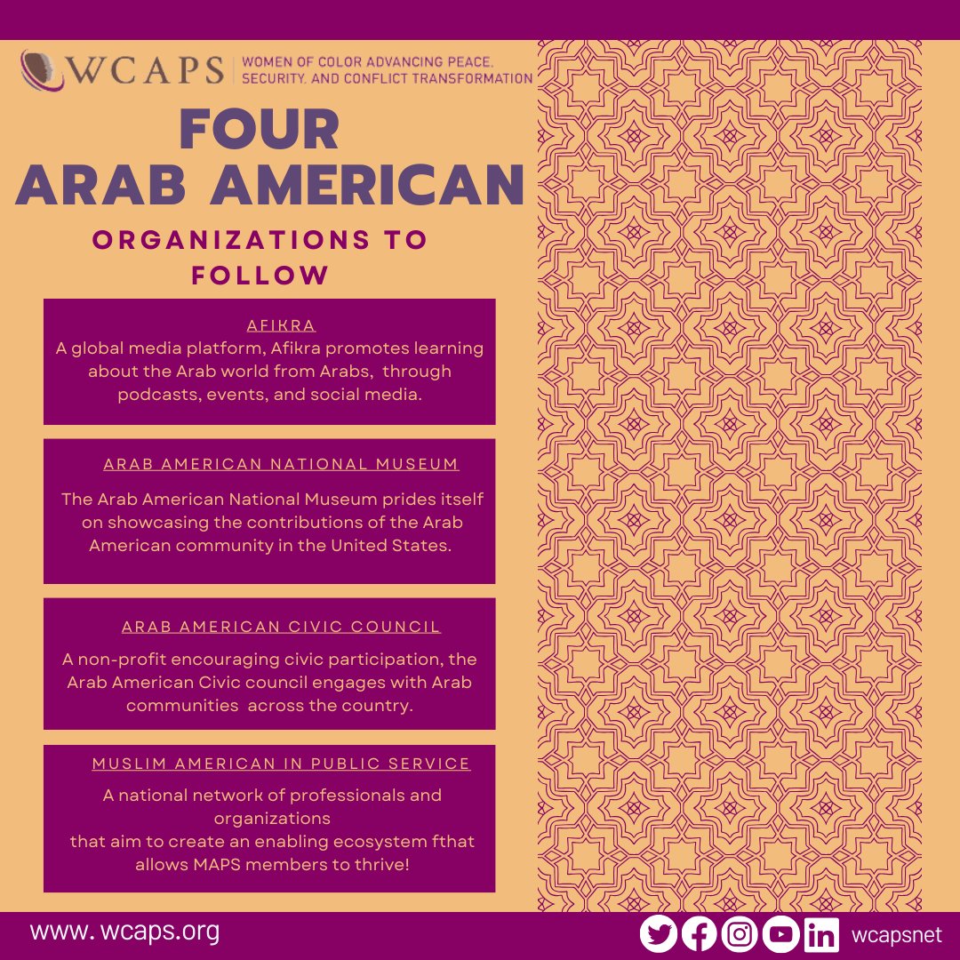 Four Arab American Organizations to follow: 🌐afikra.com 🌐arabamericanmuseum.org 🌐aaciviccouncil.org 🌐mapsnational.org For additional information, Please visit The Arab American Institute aaiusa.org/arab-american-… #WCAP #ArabAmericanHeritageMonth