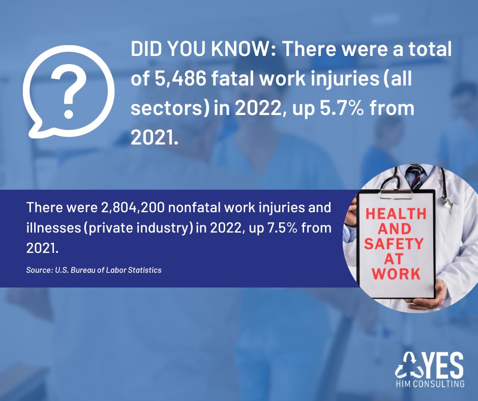 On #WorldSafetyDay, we recognize the importance of preventing workplace accidents and diseases. Let's work together to create a safer and healthier future for all! 

#YESHIMConsulting #WorkplaceSafety #OccupationalHealth #SustainableWorkforce #SafeDay2024