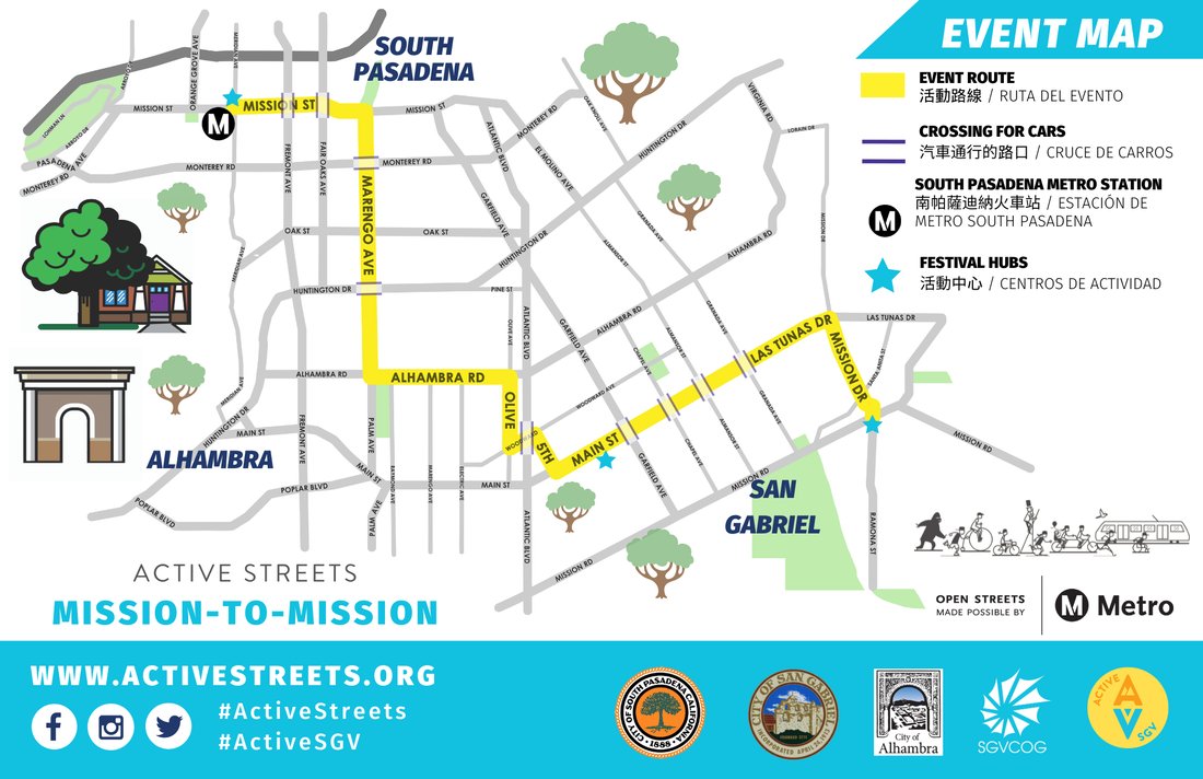 Go Metro to Mission-to-Mission open streets today! 🚲 Bikes welcome on board trains (pls don't block doors!) 📱 Plan your trip with Google/Apple maps, metro.net 🎟️ Regular fare just $1.75 or $3.50 RT. Ride all day $5! ℹ️ activestreets.org