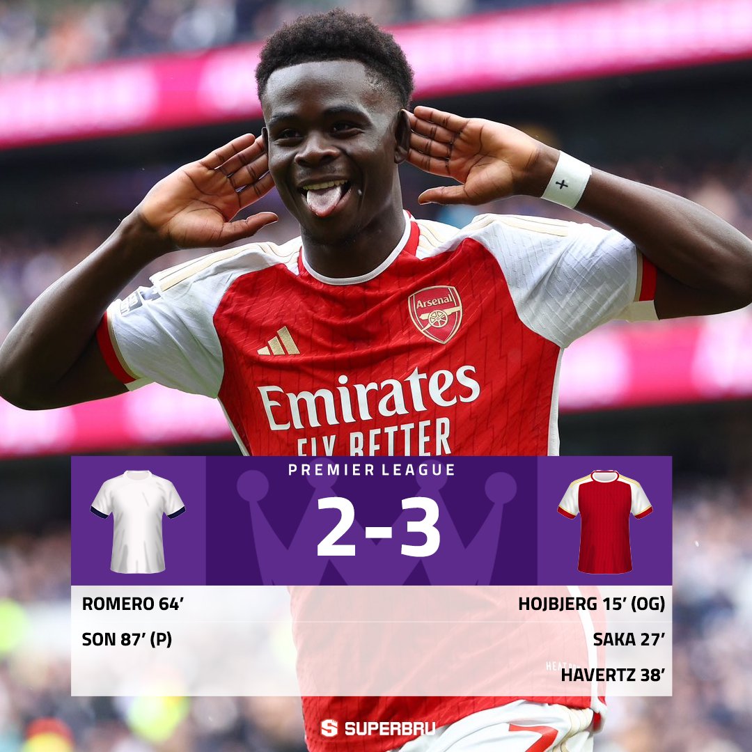 ⚪️ 𝗧𝗼𝘁𝘁𝗲𝗻𝗵𝗮𝗺 𝟮-𝟯 𝗔𝗿𝘀𝗲𝗻𝗮𝗹 🔴 Spurs threatened a late comeback, but Arsenal win the North London derby to move 4 points clear of Man City for at least a few hours. #Arsenal #TOTARS