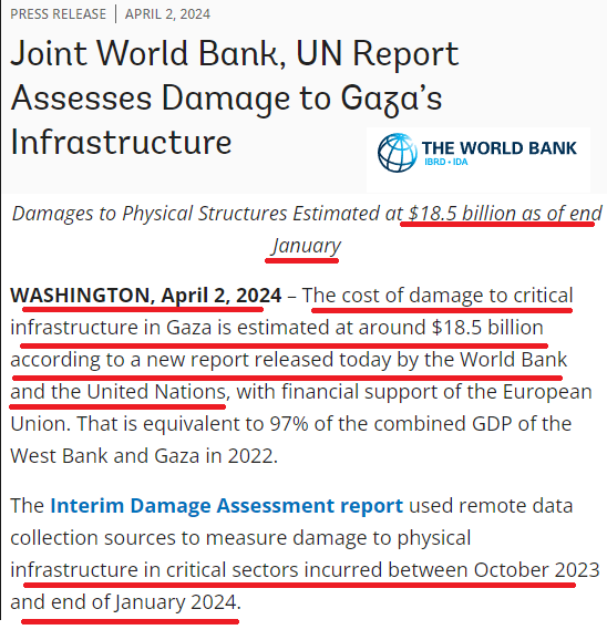 @wef MUST form concusses on damages made by #Israeli attack on #Gaza, according to assessment from @UN & @WorldBank is $18.5 #billion as per data collected till JAN 2024 WHILE it's 205 days of #IsraelGazaWar.

#WEF2024
#Palestinian

Report:
worldbank.org/en/news/press-… via @WorldBank